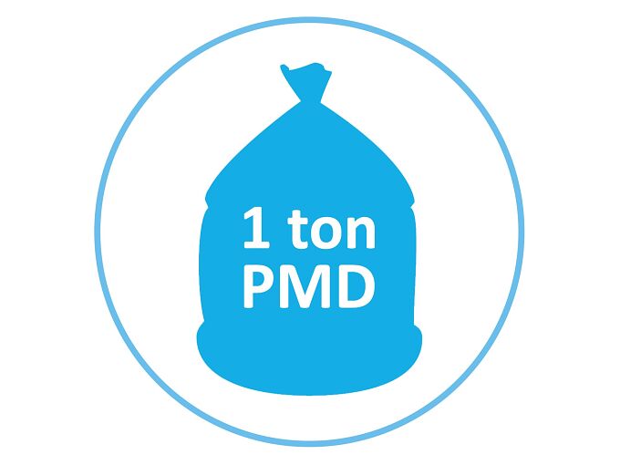 Wat halen wij uit 1 ton PMD?