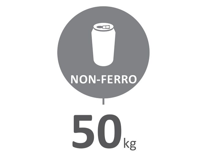 Non-ferro metaal