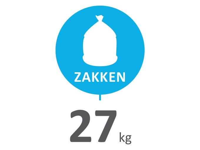 PMD-zakken