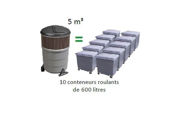             Plus grande capacité de stockage
    